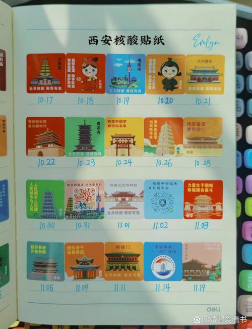 西安高新第二张出行贴,西安高新拍限行的路口-第5张图片-微云百科 西安高新第二张出行贴,西安高新拍限行的路口-第5张图片-微云百科