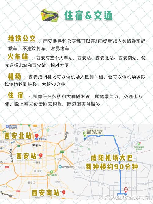 西安机场出行攻略 - 去西安世界机场-第3张图片-微云百科 西安机场出行攻略 - 去西安世界机场-第3张图片-微云百科