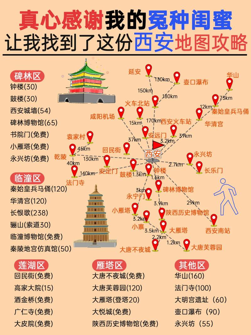 西安机场出行攻略 - 去西安世界机场-第6张图片-微云百科 西安机场出行攻略 - 去西安世界机场-第6张图片-微云百科