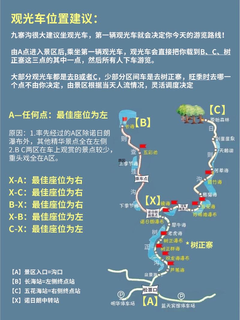 自驾去九寨沟旅游攻略,自驾去九寨沟旅游攻略大全-第5张图片-微云百科 自驾去九寨沟旅游攻略,自驾去九寨沟旅游攻略大全-第5张图片-微云百科