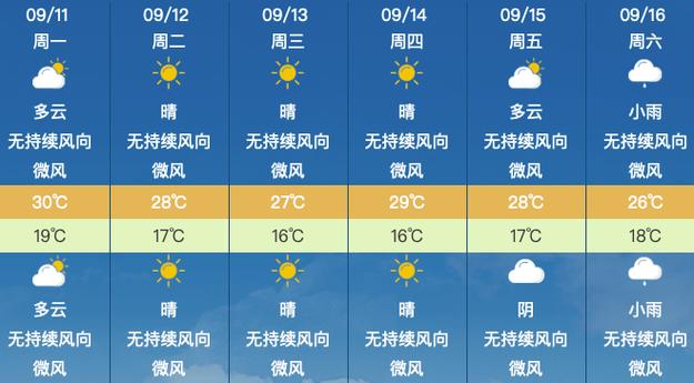浠水天气预报,浠水天气预报40天查询-第4张图片-微云百科 浠水天气预报,浠水天气预报40天查询-第4张图片-微云百科