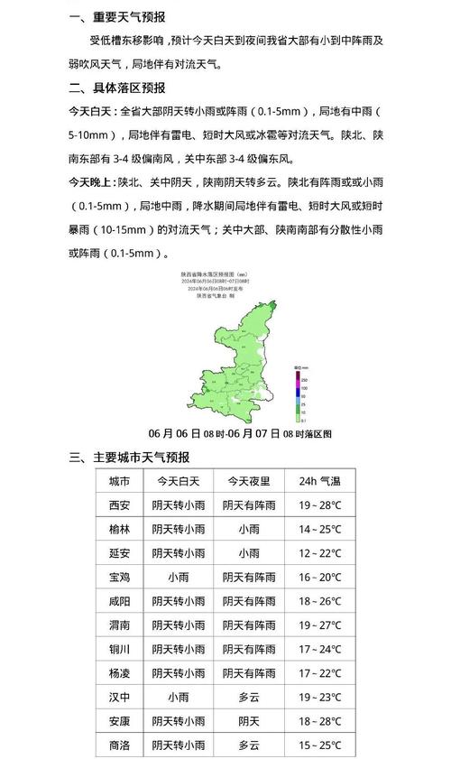 铜川天气 - 铜川天气预报-第6张图片-微云百科 铜川天气 - 铜川天气预报-第6张图片-微云百科