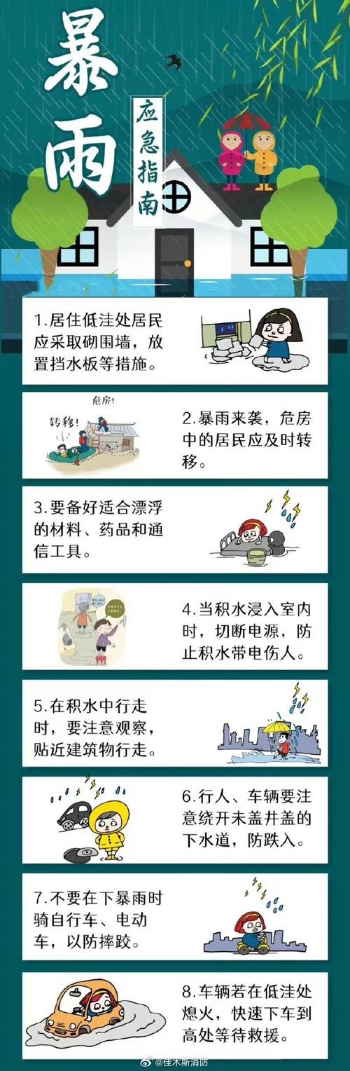 下雨天出行有什么坑吗(下雨天出行的心情经典句子)-第4张图片-微云百科 下雨天出行有什么坑吗(下雨天出行的心情经典句子)-第4张图片-微云百科
