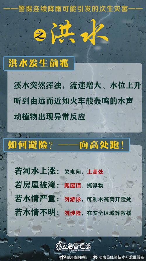 下雨天出行有什么坑吗(下雨天出行的心情经典句子)-第6张图片-微云百科 下雨天出行有什么坑吗(下雨天出行的心情经典句子)-第6张图片-微云百科