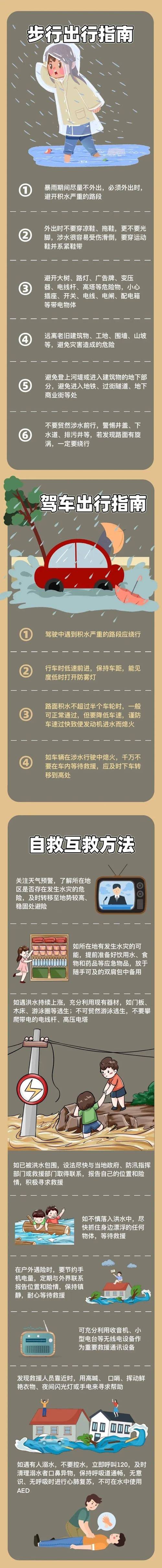 下雨天出行有什么坑吗(下雨天出行的心情经典句子)-第8张图片-微云百科 下雨天出行有什么坑吗(下雨天出行的心情经典句子)-第8张图片-微云百科