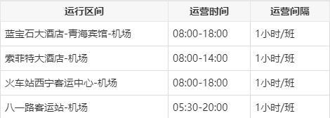 西宁机场出行最新政策查询(西宁机场出行最新政策查询电话)-第1张图片-微云百科 西宁机场出行最新政策查询(西宁机场出行最新政策查询电话)-第1张图片-微云百科