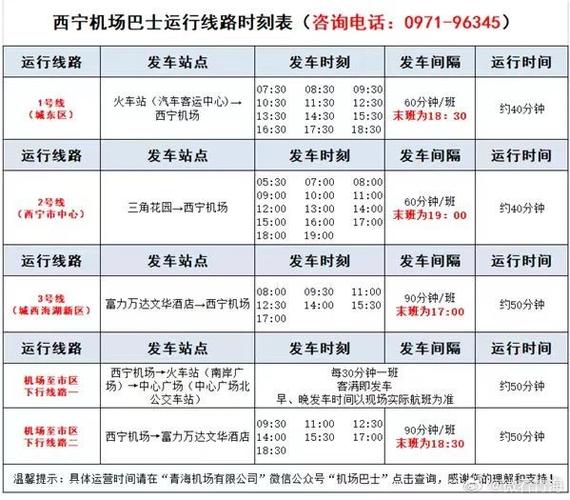 西宁机场出行最新政策查询(西宁机场出行最新政策查询电话)-第3张图片-微云百科 西宁机场出行最新政策查询(西宁机场出行最新政策查询电话)-第3张图片-微云百科