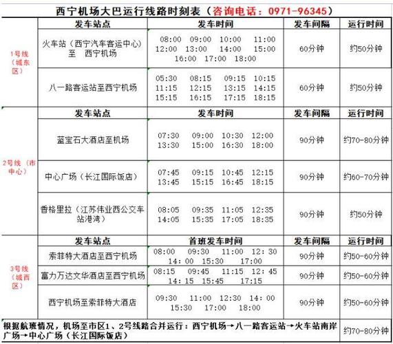 西宁机场出行最新政策查询(西宁机场出行最新政策查询电话)-第5张图片-微云百科 西宁机场出行最新政策查询(西宁机场出行最新政策查询电话)-第5张图片-微云百科