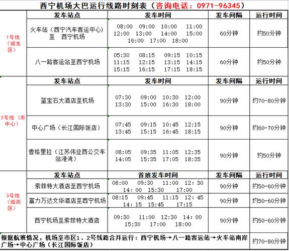 西宁机场出行最新政策查询(西宁机场出行最新政策查询电话)-第6张图片-微云百科 西宁机场出行最新政策查询(西宁机场出行最新政策查询电话)-第6张图片-微云百科