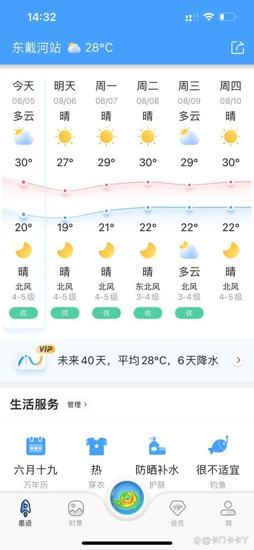 8月5日天气预报 - 8月5日天气预报今天-第2张图片-微云百科 8月5日天气预报 - 8月5日天气预报今天-第2张图片-微云百科