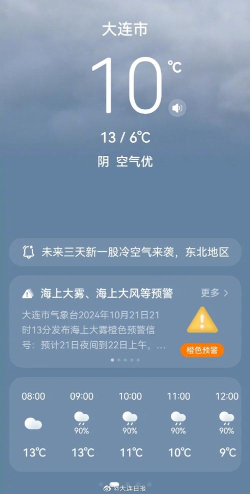 普兰店天气预报 - 瓦房店天气预报-第4张图片-微云百科