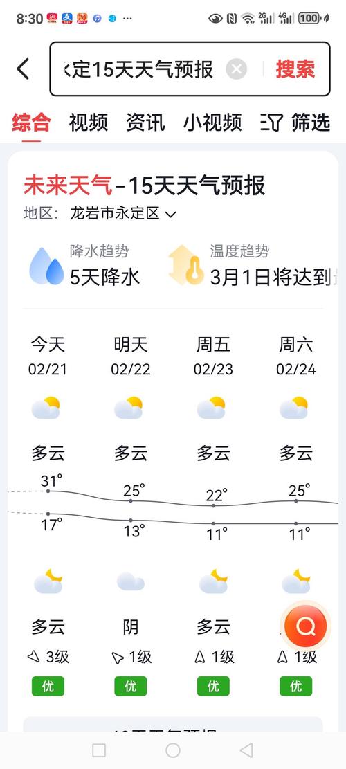 武夷山市天气预报 - 武夷山市天气预报40天查询-第8张图片-微云百科 武夷山市天气预报 - 武夷山市天气预报40天查询-第8张图片-微云百科
