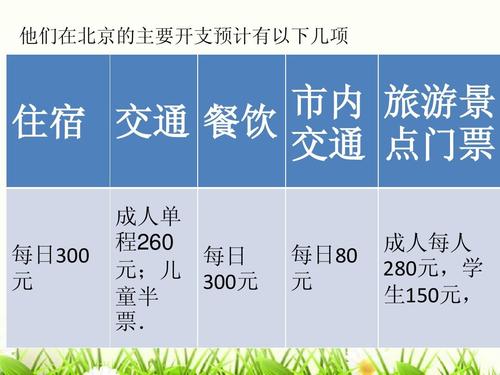 吉林省四平市公主岭市天气 - 最精准的天气预报软件排名第一-第3张图片-微云百科 吉林省四平市公主岭市天气 - 最精准的天气预报软件排名第一-第3张图片-微云百科