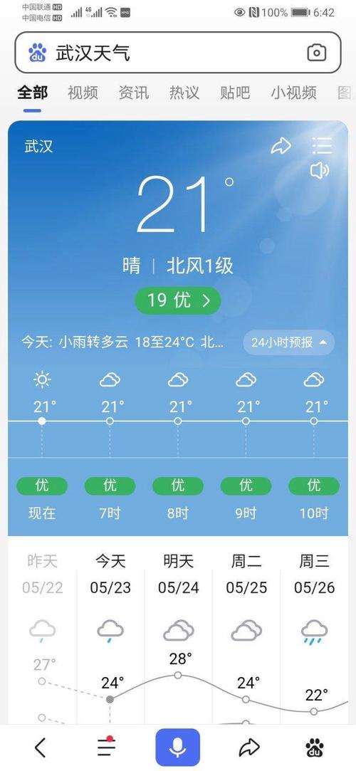 太湖天气(太湖古镇天气)-第5张图片-微云百科 太湖天气(太湖古镇天气)-第5张图片-微云百科
