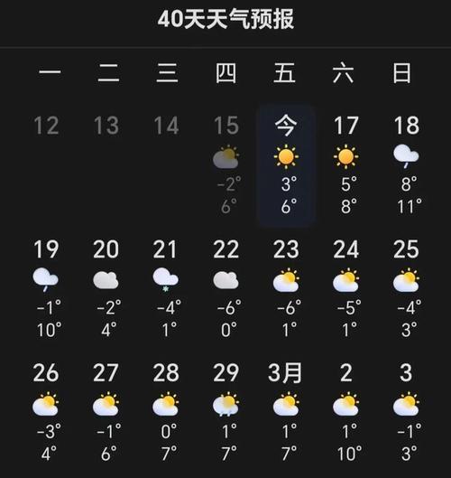 金湖天气预报 - 南京天气预报-第3张图片-微云百科 金湖天气预报 - 南京天气预报-第3张图片-微云百科