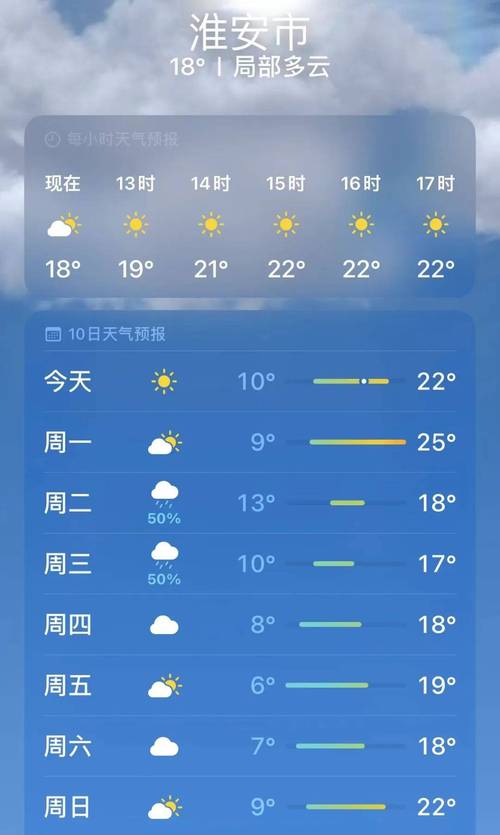 金湖天气预报 - 南京天气预报-第6张图片-微云百科 金湖天气预报 - 南京天气预报-第6张图片-微云百科