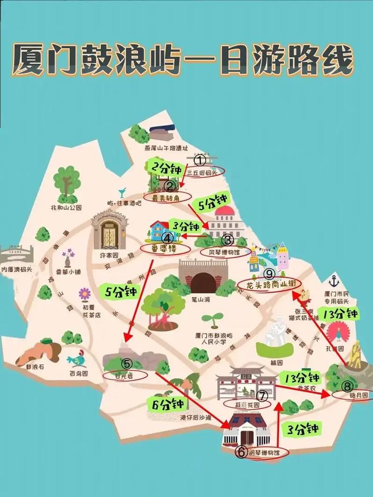 厦门鼓浪屿旅游攻略鼓 - 厦门鼓浪屿旅游攻略鼓浪屿轮渡门票-第6张图片-微云百科 厦门鼓浪屿旅游攻略鼓 - 厦门鼓浪屿旅游攻略鼓浪屿轮渡门票-第6张图片-微云百科