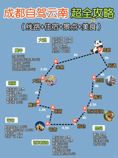 12月去云南旅游攻略 - 12月底去云南旅游怎么样-第1张图片-微云百科 12月去云南旅游攻略 - 12月底去云南旅游怎么样-第1张图片-微云百科