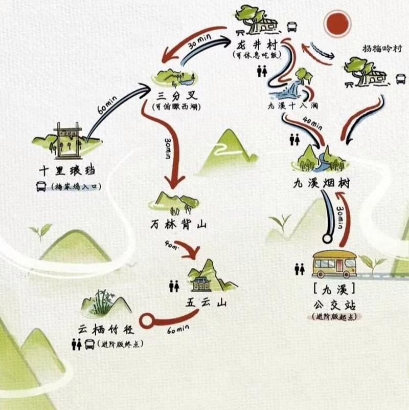 西湖游览怎样出行(西湖游览怎样出行方便)-第1张图片-微云百科 西湖游览怎样出行(西湖游览怎样出行方便)-第1张图片-微云百科