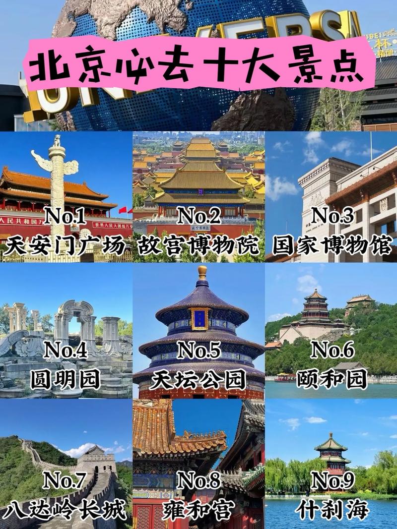 北京旅游攻略必去景点(北京旅游攻略必去景点南锣鼓巷)-第2张图片-微云百科 北京旅游攻略必去景点(北京旅游攻略必去景点南锣鼓巷)-第2张图片-微云百科
