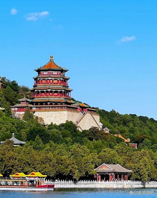 北京旅游攻略必去景点(北京旅游攻略必去景点南锣鼓巷)-第3张图片-微云百科 北京旅游攻略必去景点(北京旅游攻略必去景点南锣鼓巷)-第3张图片-微云百科
