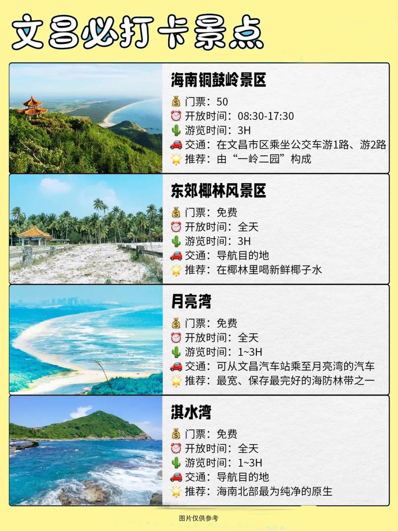 海南文昌旅游景点攻略（海南文昌旅游景点攻略路线）-第2张图片-微云百科