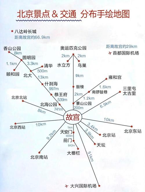北京周边冬季旅游攻略 - 北京周边冬季旅游景点-第5张图片-微云百科