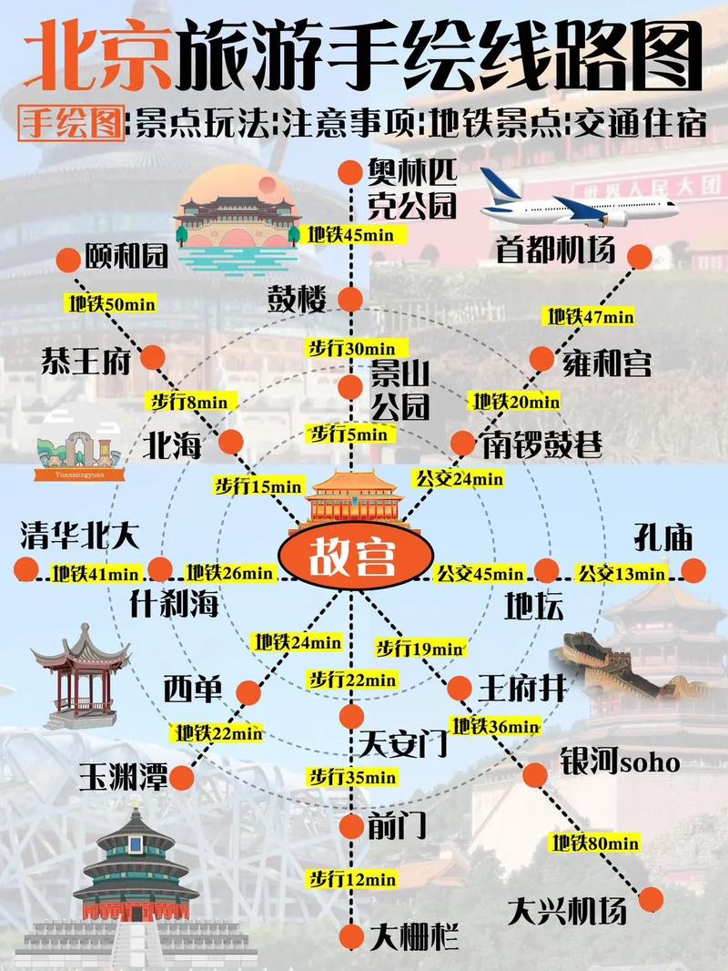 北京周边冬季旅游攻略 - 北京周边冬季旅游景点-第7张图片-微云百科