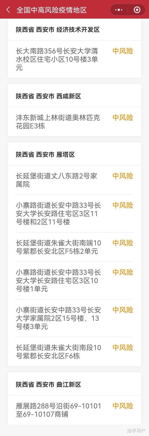 西安离开出行的最新消息 - 近期离开西安需要哪些手续-第4张图片-微云百科 西安离开出行的最新消息 - 近期离开西安需要哪些手续-第4张图片-微云百科