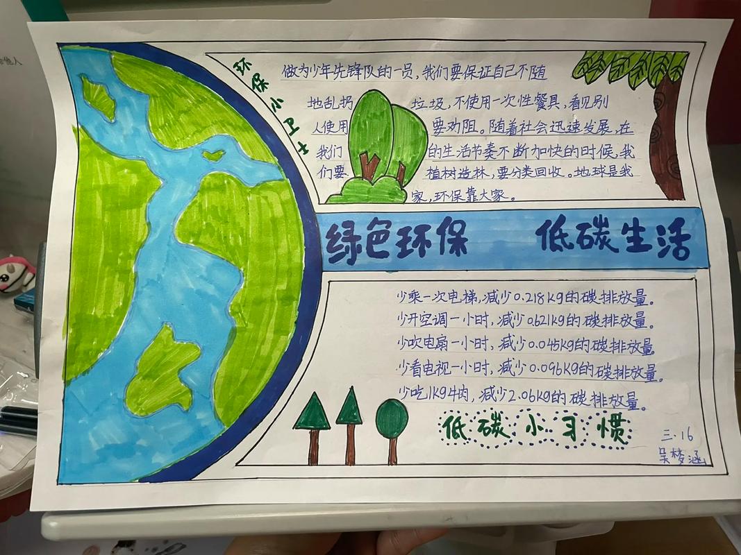 喜迎国庆绿色出行 - 喜迎国庆绿色出行作文-第3张图片-微云百科 喜迎国庆绿色出行 - 喜迎国庆绿色出行作文-第3张图片-微云百科