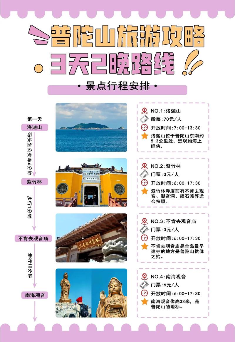 漳州到普陀山旅游攻略(漳州到普陀山旅游攻略一日游)-第4张图片-微云百科 漳州到普陀山旅游攻略(漳州到普陀山旅游攻略一日游)-第4张图片-微云百科