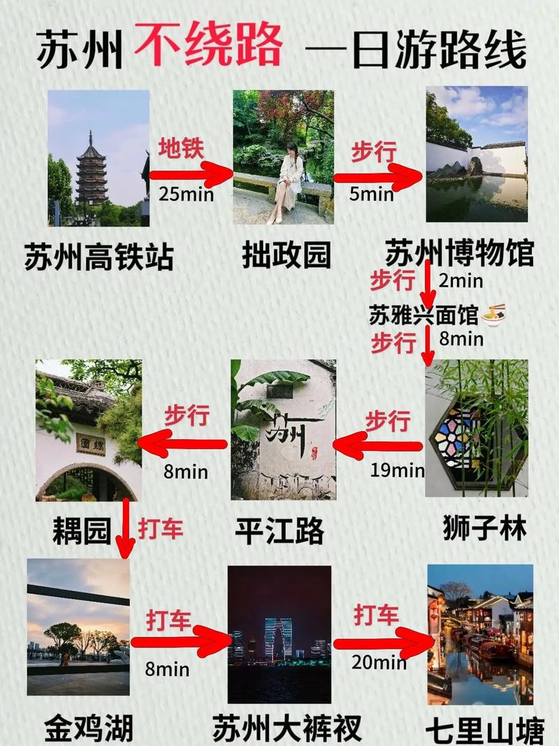 苏州市旅游攻略一日游，苏州景点一日游攻略线路-第5张图片-微云百科