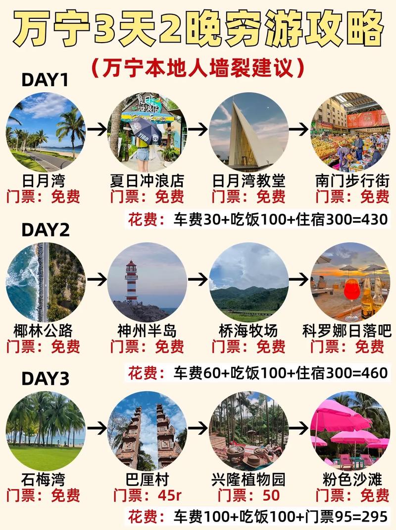 万宁旅游攻略必去景点，万宁旅游攻略必去景点推荐一下-第1张图片-微云百科