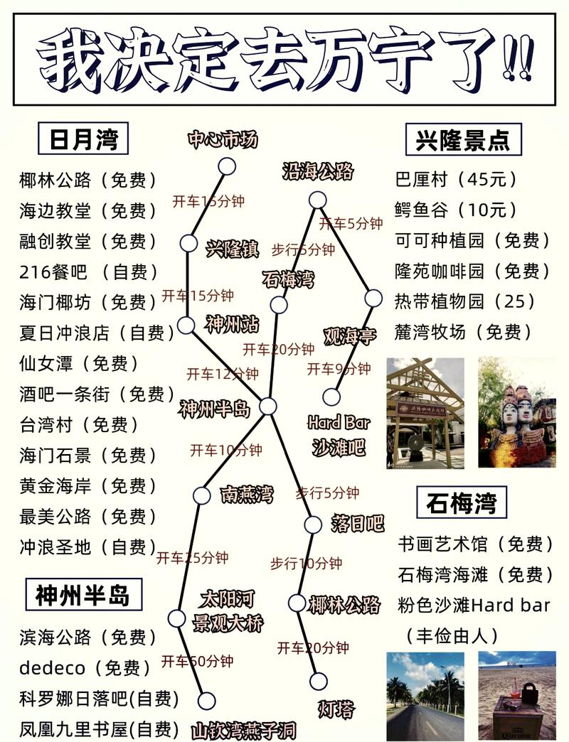 万宁旅游攻略必去景点，万宁旅游攻略必去景点推荐一下-第4张图片-微云百科