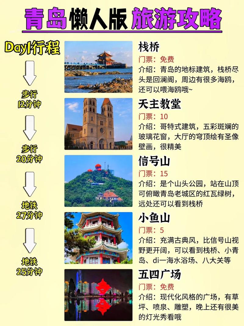 青岛旅游攻略2013,青岛旅游攻略必去景点费用-第4张图片-微云百科 青岛旅游攻略2013,青岛旅游攻略必去景点费用-第4张图片-微云百科