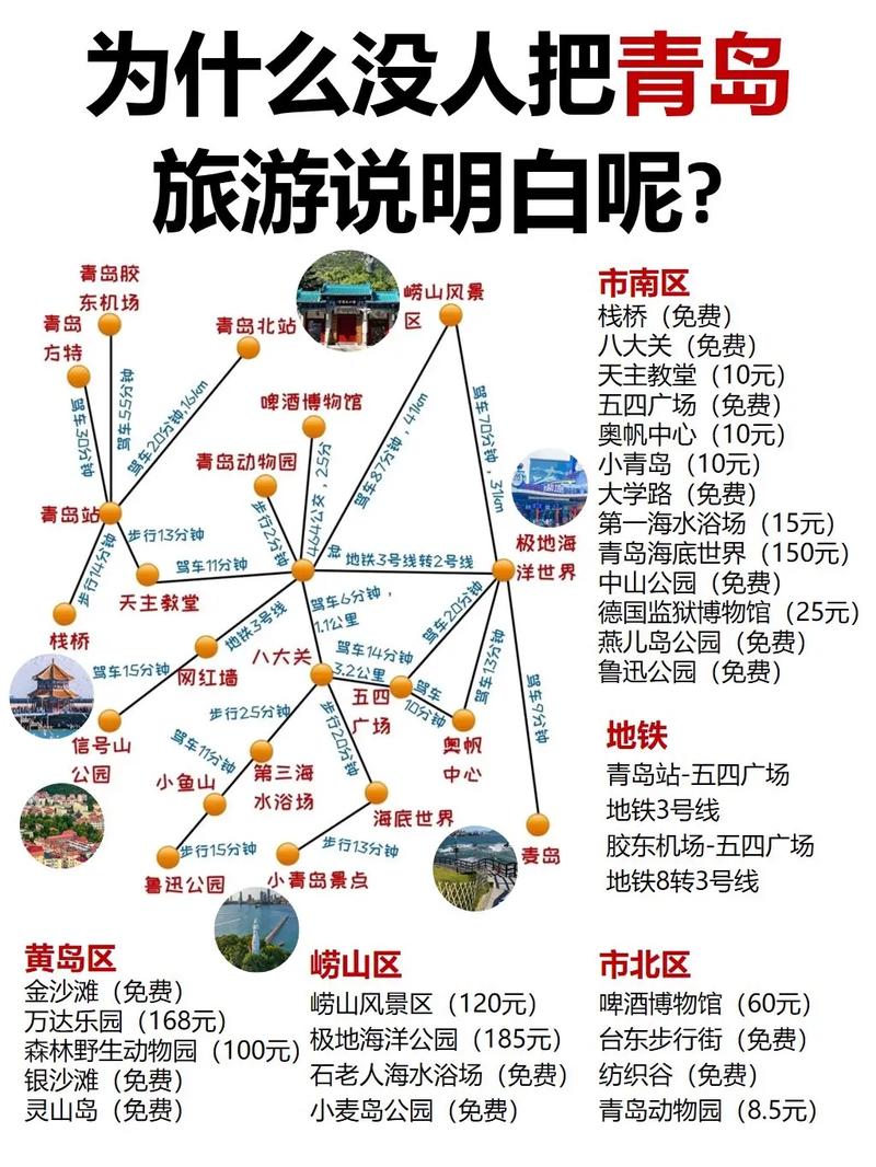 青岛旅游攻略2013,青岛旅游攻略必去景点费用-第8张图片-微云百科 青岛旅游攻略2013,青岛旅游攻略必去景点费用-第8张图片-微云百科