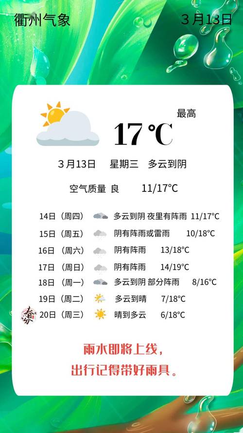 衢州天气,衢州天气预报15天当地-第3张图片-微云百科 衢州天气,衢州天气预报15天当地-第3张图片-微云百科