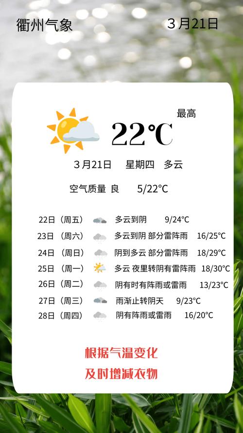 衢州天气,衢州天气预报15天当地-第4张图片-微云百科 衢州天气,衢州天气预报15天当地-第4张图片-微云百科
