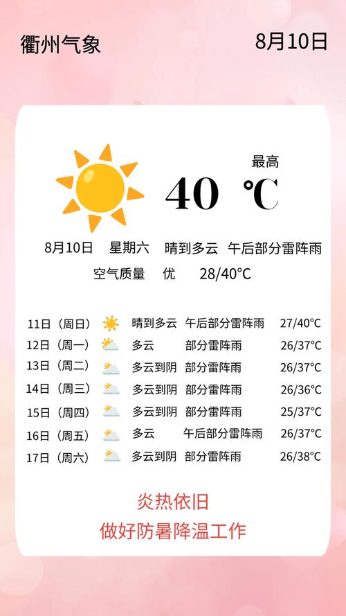 衢州天气,衢州天气预报15天当地-第5张图片-微云百科 衢州天气,衢州天气预报15天当地-第5张图片-微云百科
