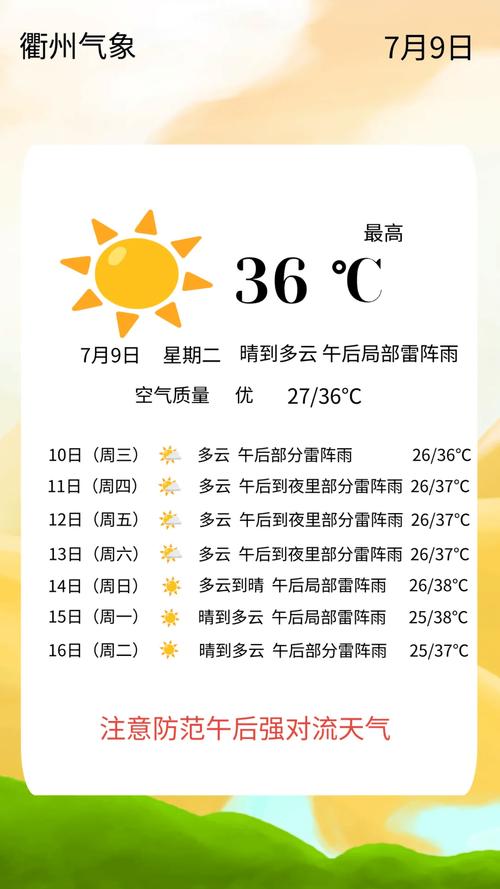 衢州天气,衢州天气预报15天当地-第6张图片-微云百科 衢州天气,衢州天气预报15天当地-第6张图片-微云百科