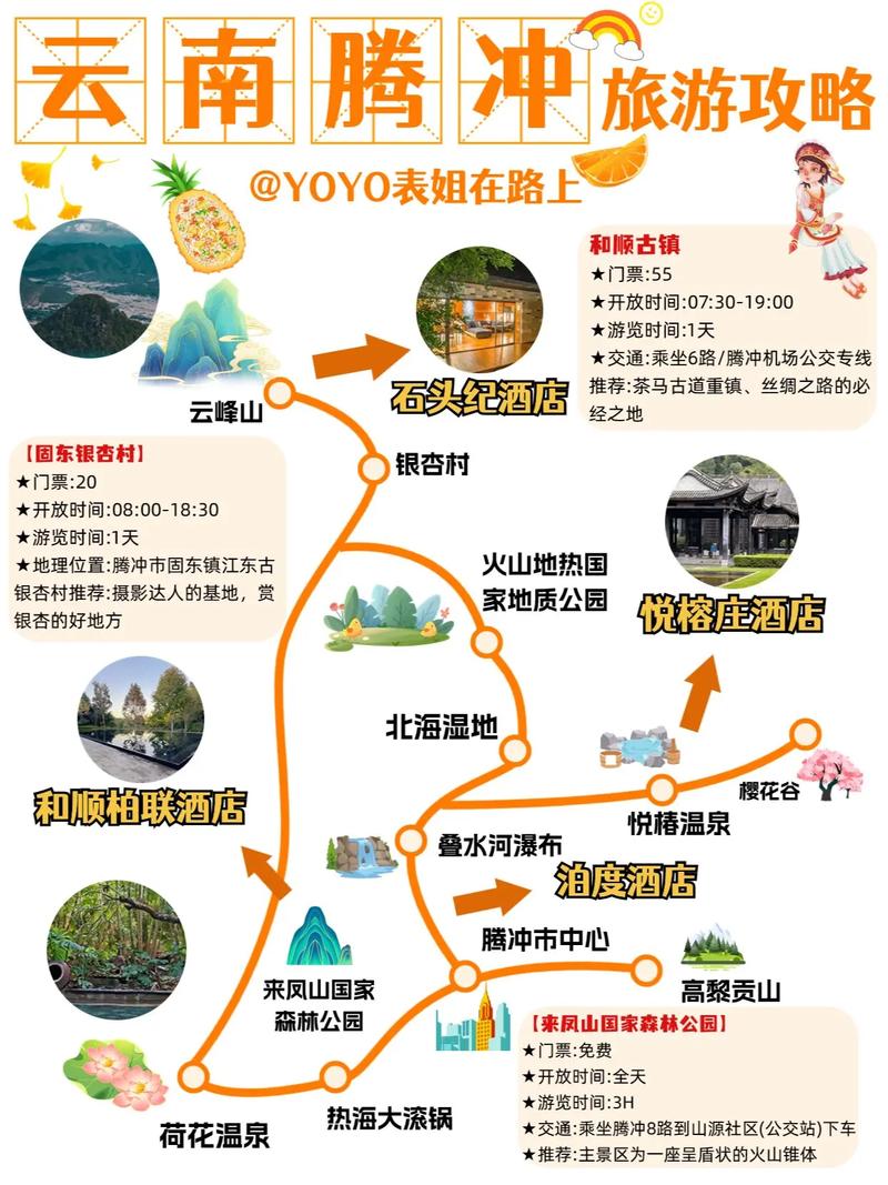 大理腾冲瑞丽旅游攻略(腾冲瑞丽旅游线路)-第1张图片-微云百科 大理腾冲瑞丽旅游攻略(腾冲瑞丽旅游线路)-第1张图片-微云百科
