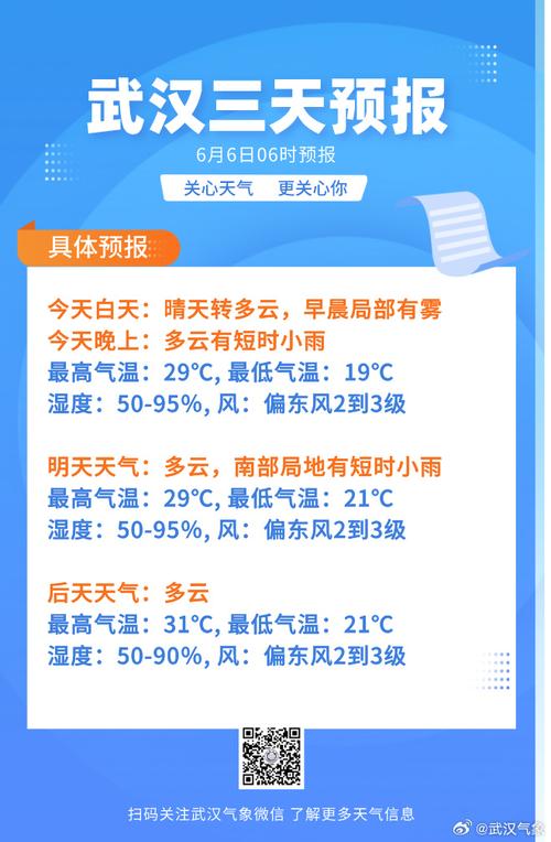 21日天气预报 - 12月21日天气预报-第5张图片-微云百科 21日天气预报 - 12月21日天气预报-第5张图片-微云百科