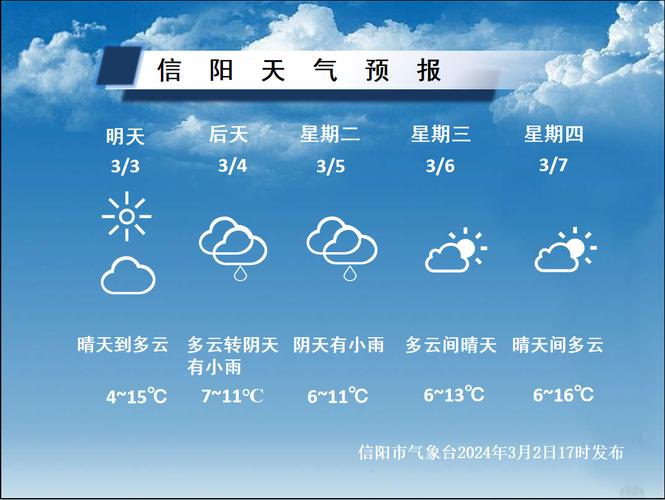 21日天气预报 - 12月21日天气预报-第8张图片-微云百科 21日天气预报 - 12月21日天气预报-第8张图片-微云百科