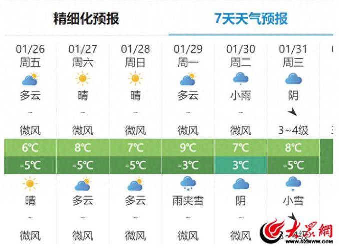 60天天气预报 - 60天天气预报本地天气查询-第1张图片-微云百科
