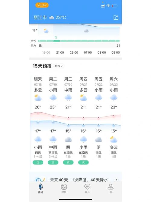 云南天气情况(云南天气情况预报)-第3张图片-微云百科 云南天气情况(云南天气情况预报)-第3张图片-微云百科