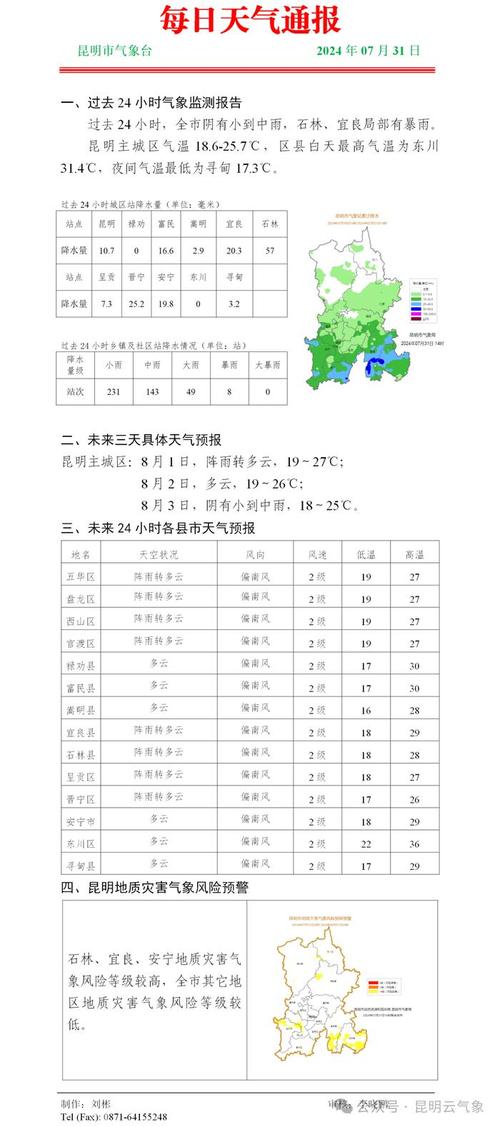 云南天气情况(云南天气情况预报)-第5张图片-微云百科 云南天气情况(云南天气情况预报)-第5张图片-微云百科