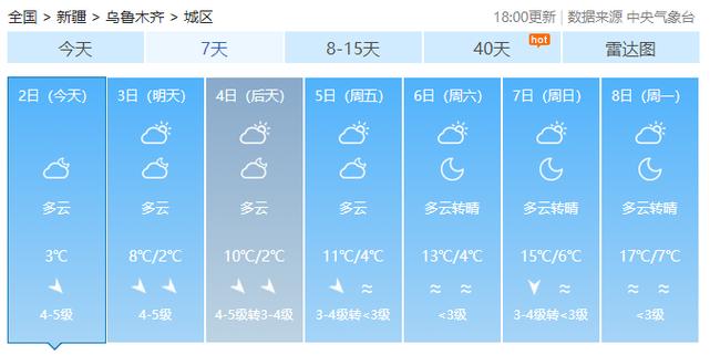 容县天气预报，容县天气预报30天准确 一个月-第8张图片-微云百科
