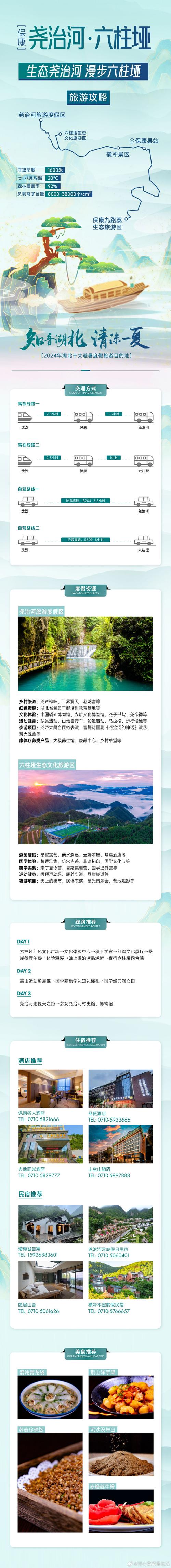 昌黎黄金海岸天气，昌黎黄金海岸天气预报15天-第2张图片-微云百科