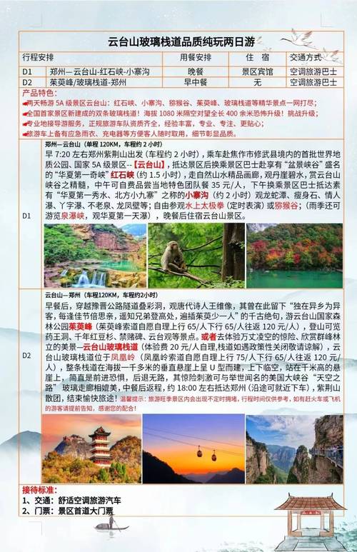 云台山旅游攻略二日游 - 云台山旅游攻略二日游五台山-第8张图片-微云百科 云台山旅游攻略二日游 - 云台山旅游攻略二日游五台山-第8张图片-微云百科