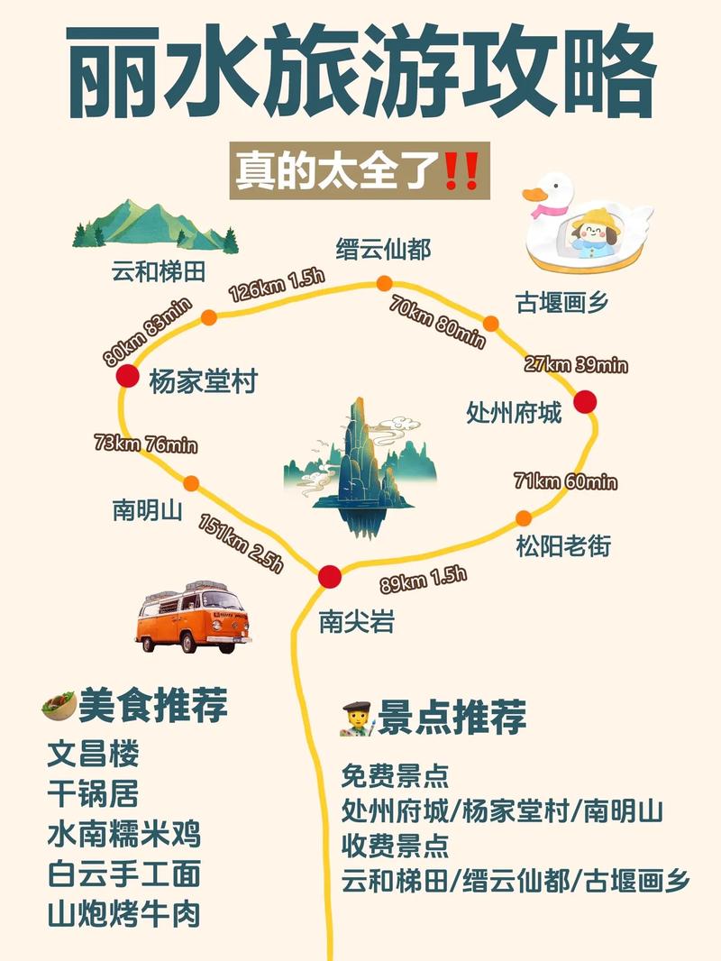 浙江丽水旅游景点攻略，浙江丽水旅游功略-第4张图片-微云百科